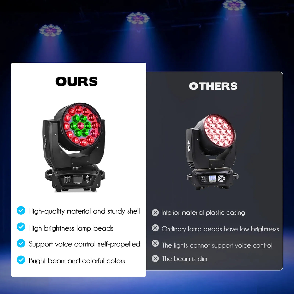 MOKA SFX EPL 1915 Led Moving Head Wash Beam Zoom Light for theater MOKA SFX EPL 1915 Led Moving Head Wash Beam Zoom Light for theater