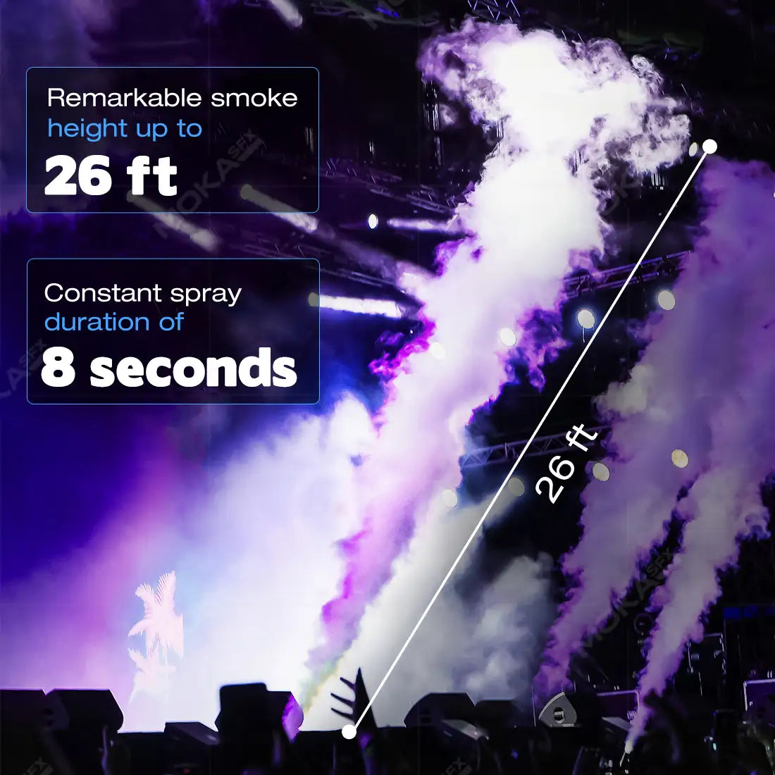 LED Smoke Machine