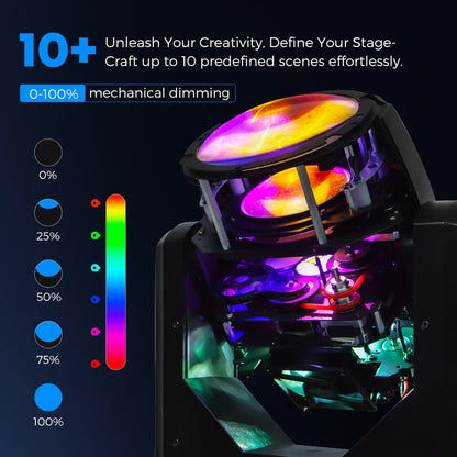 MOKA SFX EPR Beam 295W Moving Head Beam Light