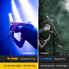 MOKA SFX MK-F11A 500W Mist Haze Machine