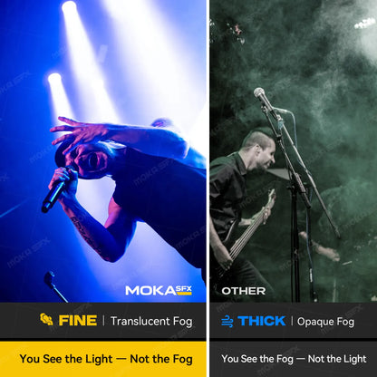 MOKA SFX MK-F11A 500W Mist Haze Máquina de humo