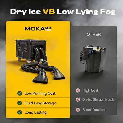 MOKA SFX MK-F18A 3000W Dual Outputs Low Lying Fog Machine Water Base