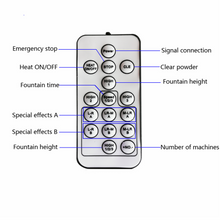 MOKA SFX Remote Controller of Cold Spark Machine