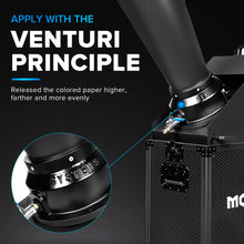 MOKA SFX MK-CN05 Manual Control Professional CO2 Confetti Machine