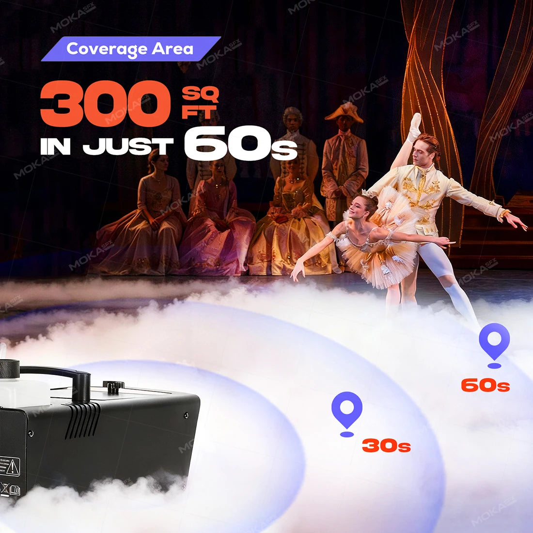 MOKA SFX ICE700 Low Lying Fog Machine with Dry Ice Compatibility