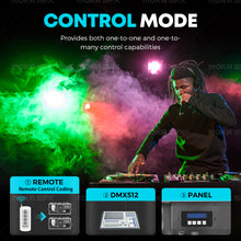MOKA SFX MK-F23  Silent Fog Machine 1200W Professional Fog Machine with Flight Case