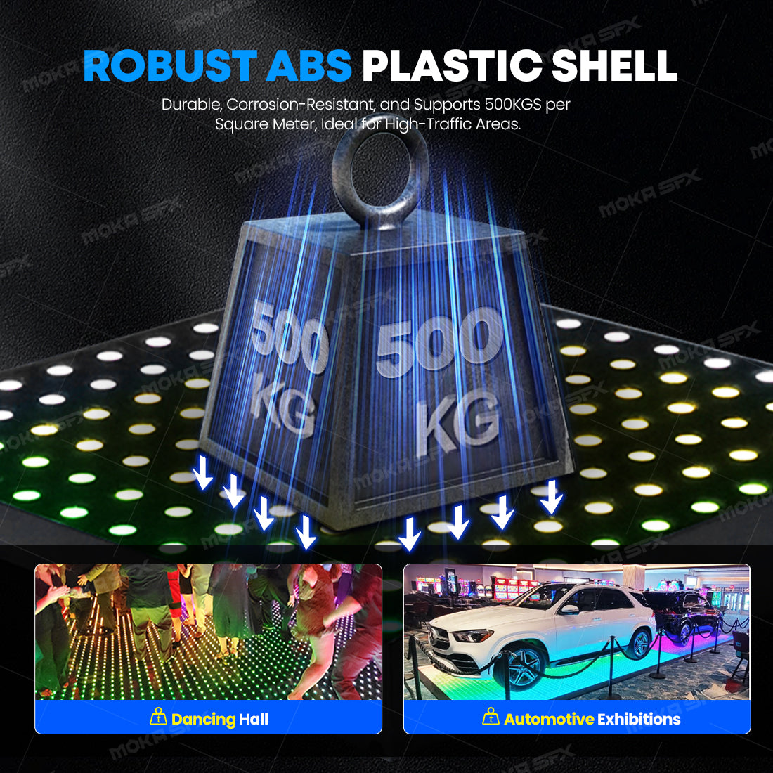 MOKA SFX MK-LD04C 144 (12*12) Pixel Digital Interactive LED Wired