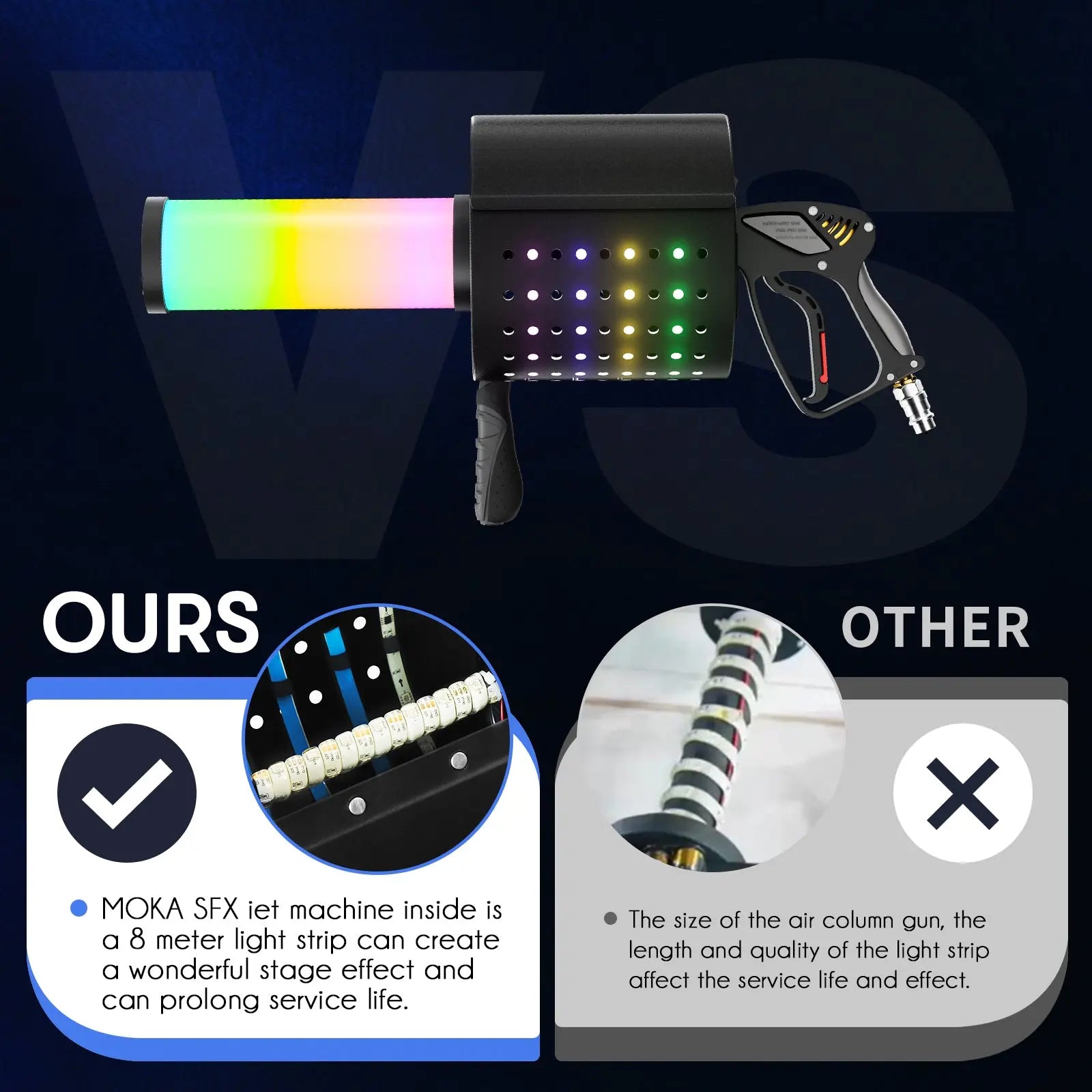 MOKA SFX MK-C05 Led Confetti Cannon Machine MOKA SFX