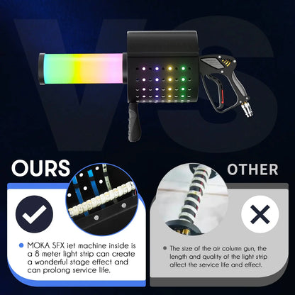 MOKA SFX MK-C05 Led Confetti Cannon Machine MOKA SFX